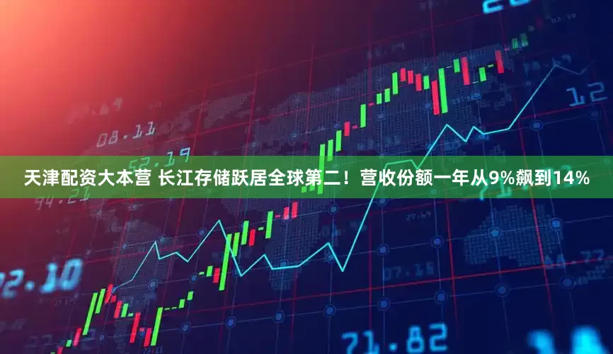 天津配资大本营 长江存储跃居全球第二！营收份额一年从9%飙到14%
